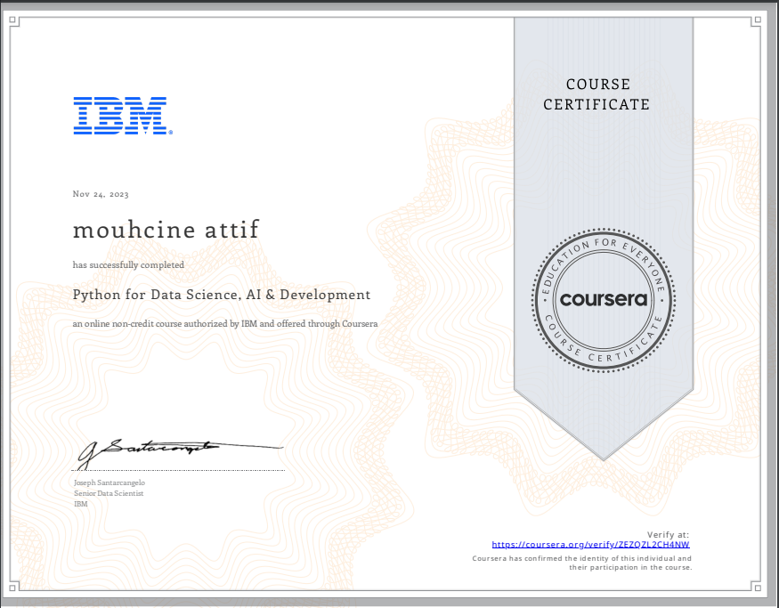 Python For Data Science